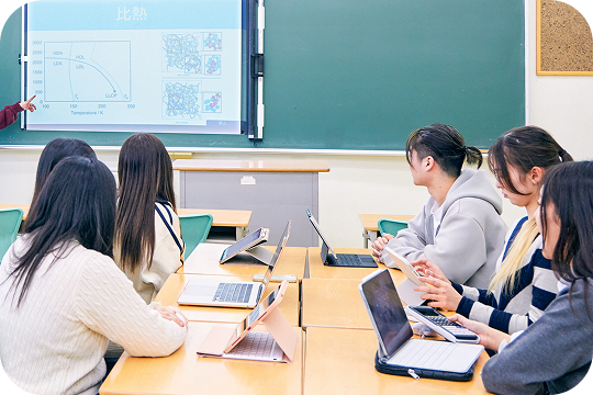 学びのデザイン