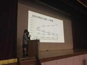 プレゼンテーション大会を実施しました