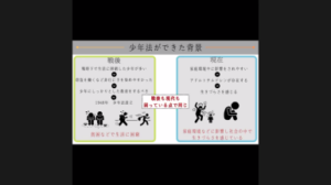 国際教育プログラム成果発表会を実施しました
